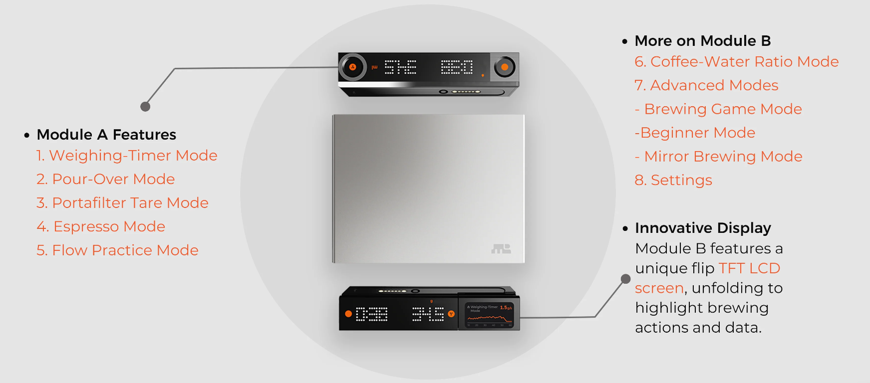 WeighMaster coffee scale